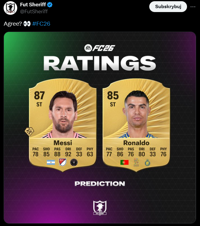Tak MAJĄ WYGLĄDAĆ karty Messiego i CR7 w grze EA Sports FC 26!